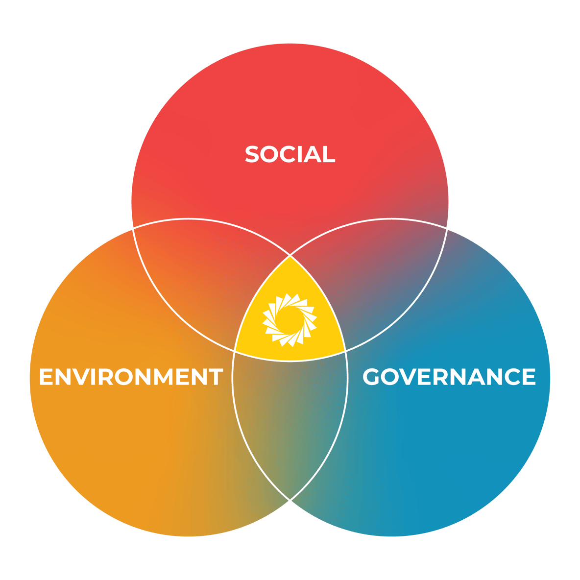 ESG Graphic PRIMARY